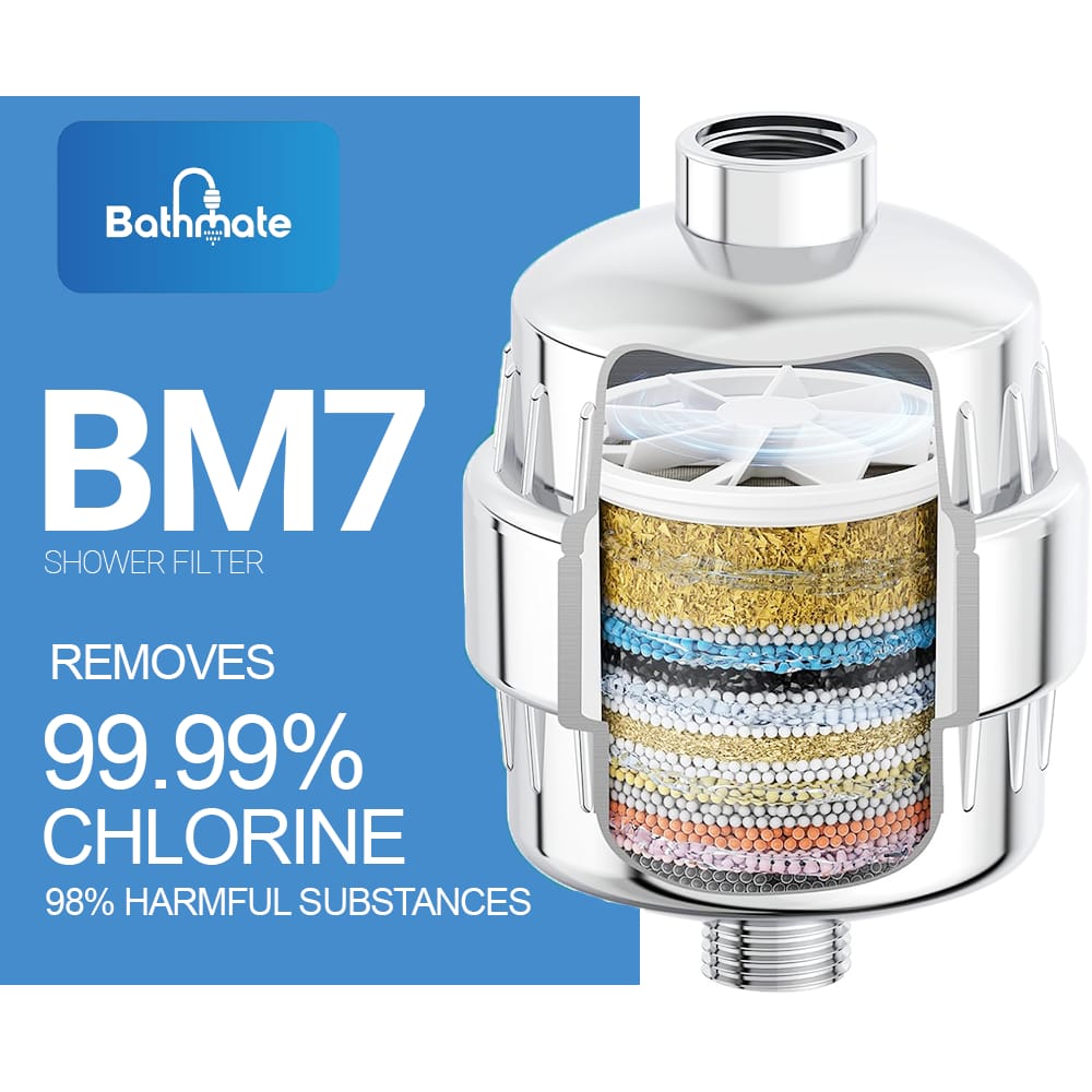 Bathmate Revitalizing Shower Filter